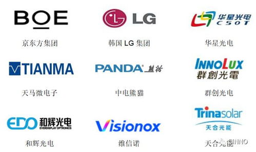 國內(nèi)第一大顯影液廠商格林達沖刺ipo