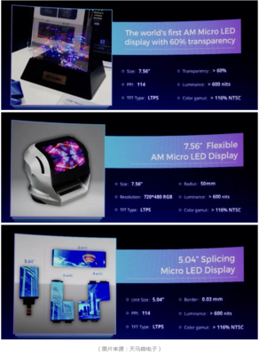 天馬凈利預(yù)增超74%,AMOLED、Mini/Micro等全面布局