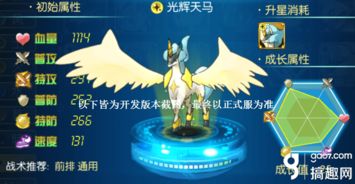 城市精靈GO新版本 至尊天馬震撼上線